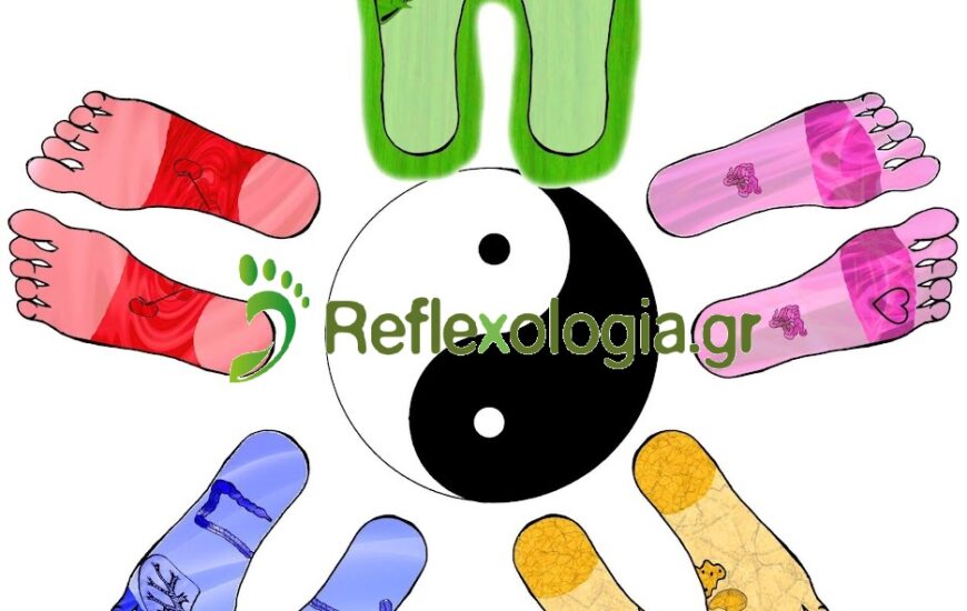 Η Θεωρία των Πέντε Στοιχείων (Wu Xing – 五行)